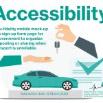 Accessiblity