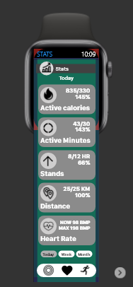 Iphone watch